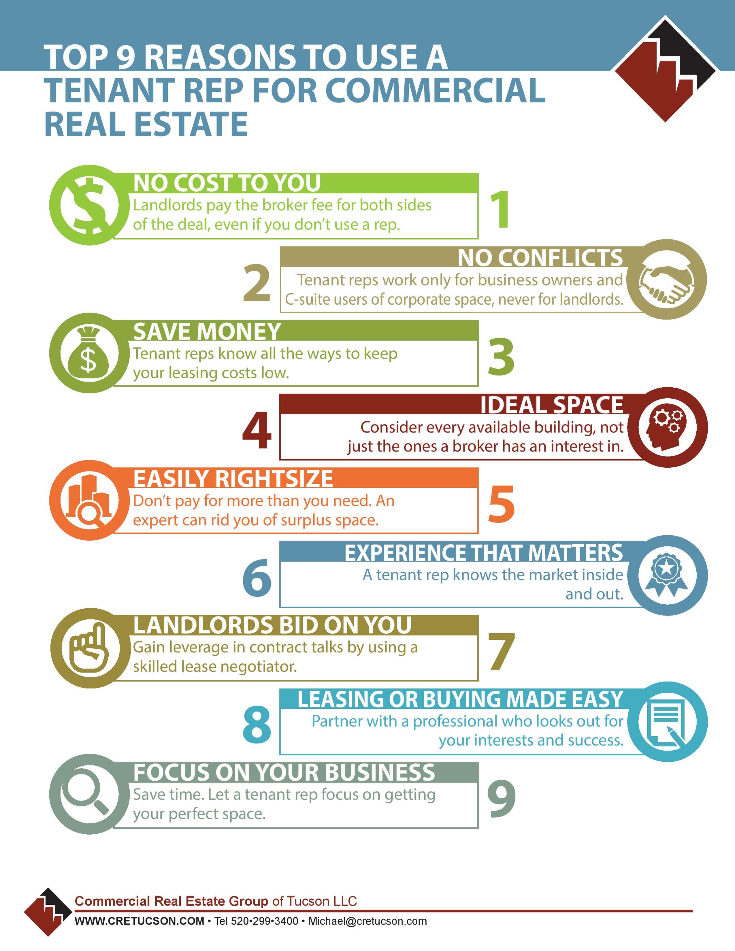 Infographic listing nine reasons for using a commercial real estate tenant rep